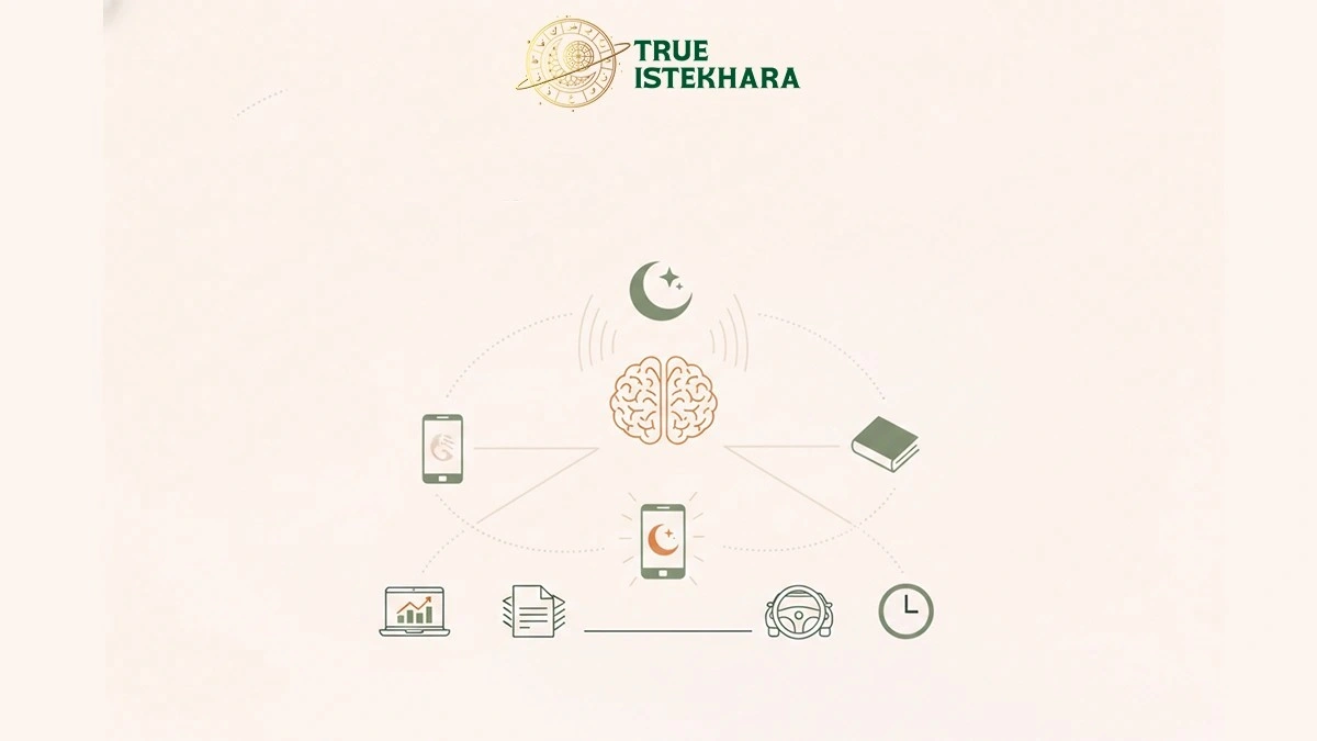 The Mystical Arts and Their Impact on Modern Spirituality: Insights from True Istikhara