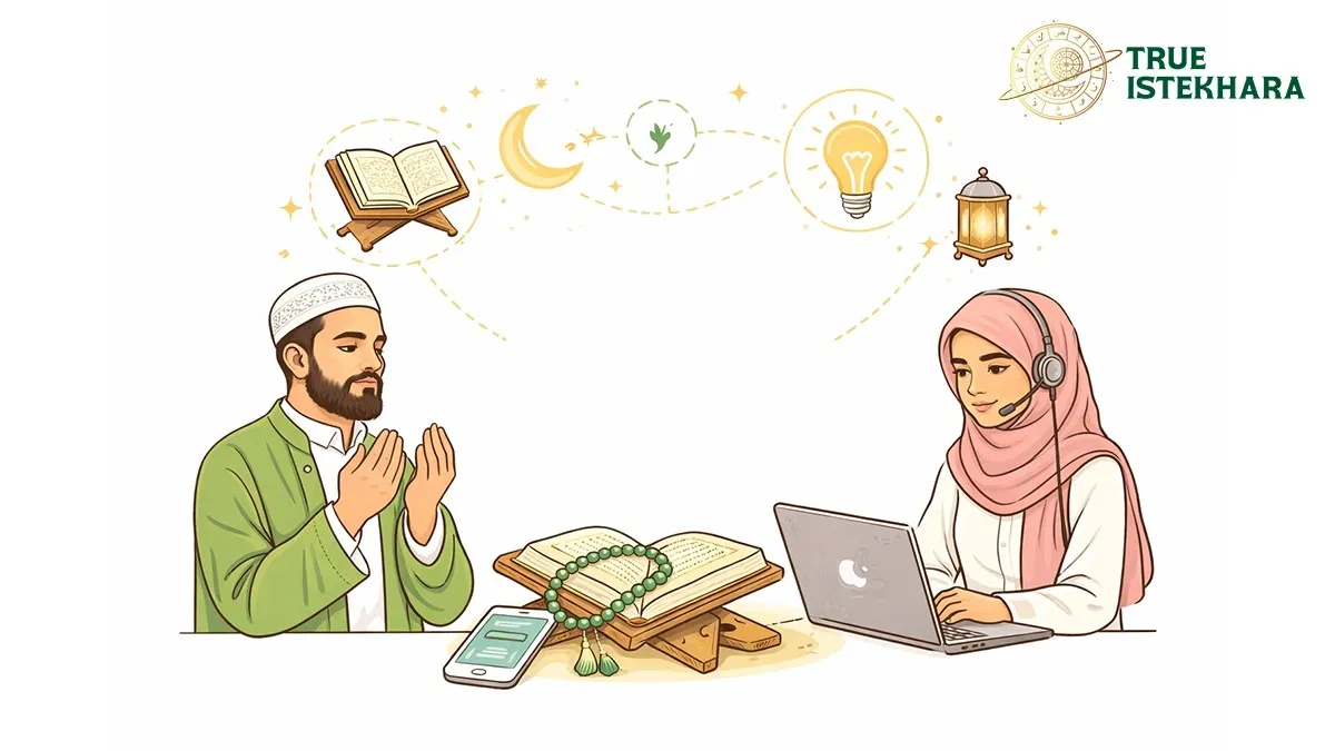 Online Istikhara for Marriage: Finding Clarity and Peace with True Istikhara