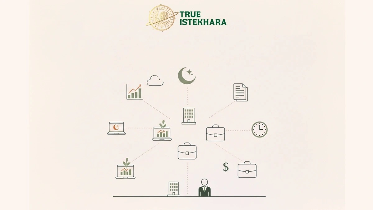 A Guide to istikhara