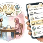 How Online Istikhara Works: Step-by-Step Guide | True Istikhara